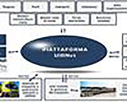 UIRNet: inizia la fase realizzativa per la Piattaforma Logistica Nazionale.