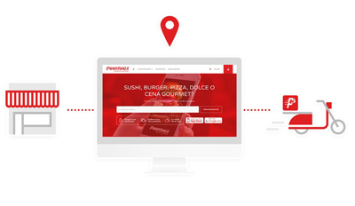 PrestoFood.it investe per espandersi nel Sud Italia