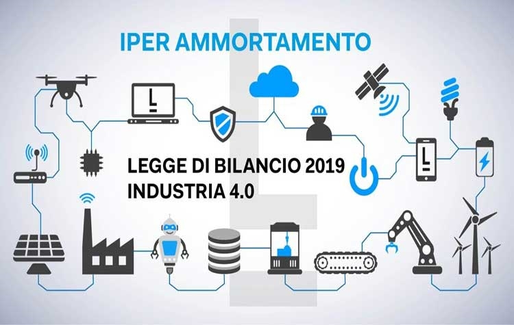 Iperammortamento per magazzini automatici per le piccole e medie imprese