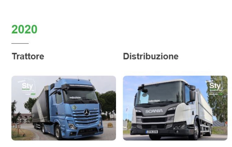 Sustainable Truck of the Year: ecco i vincitori