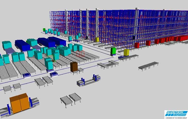 System Logistics crea soluzioni su misura per clienti: analisi Dati e Simulazioni di intralogistica
