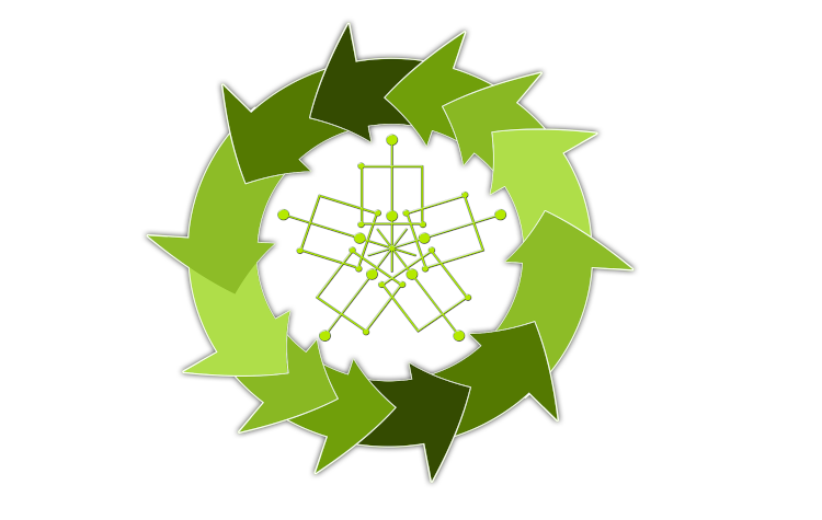 Supply Chain sostenibile: CHEP Europe ottiene il punteggio massimo di EcoVadis